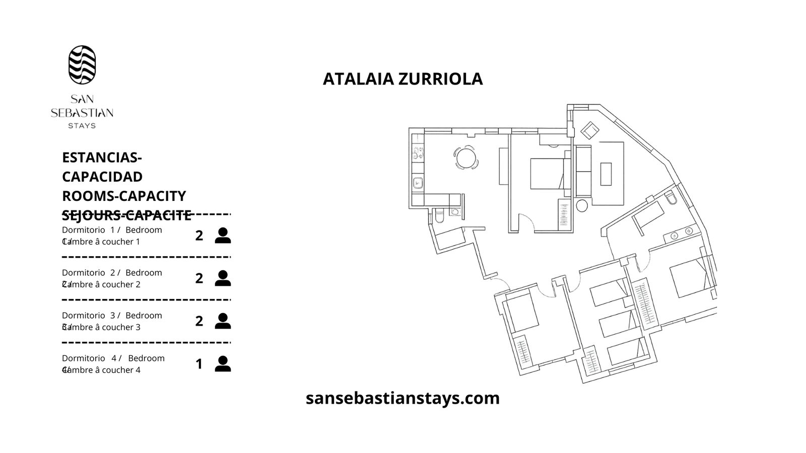 Atalaia Zurriola